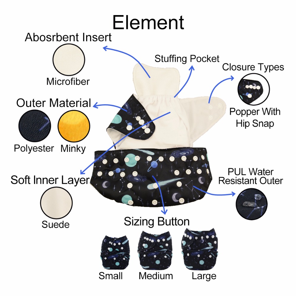 U Pick ALVABABY Cloth Diaper w - Pampers Diaper Premium Care 评论和价格